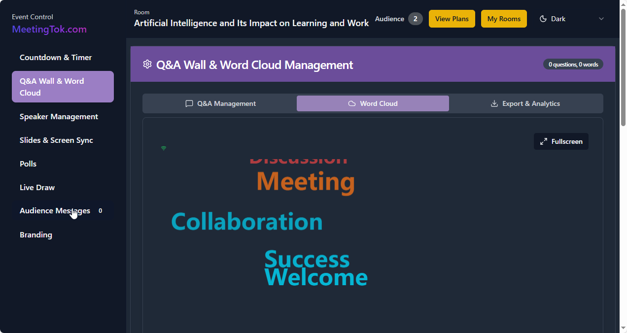 MeetingTok word cloud visualization